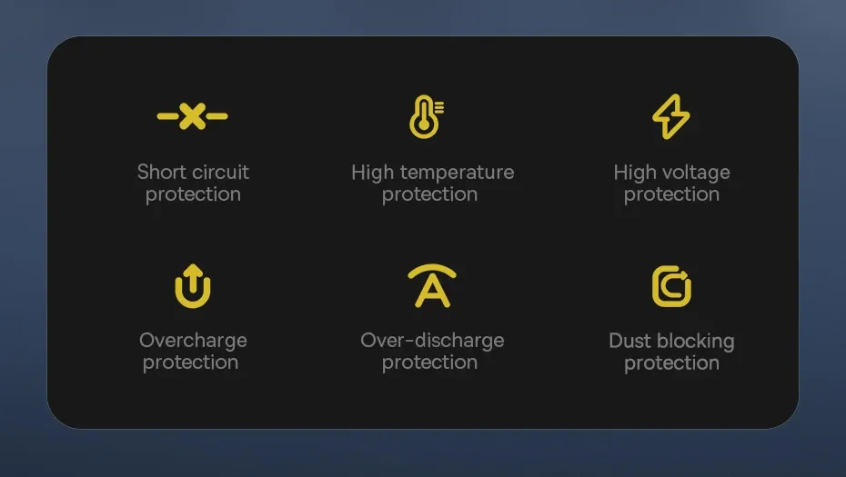Protections de sécurité de l'aspirateur de voiture Baseus