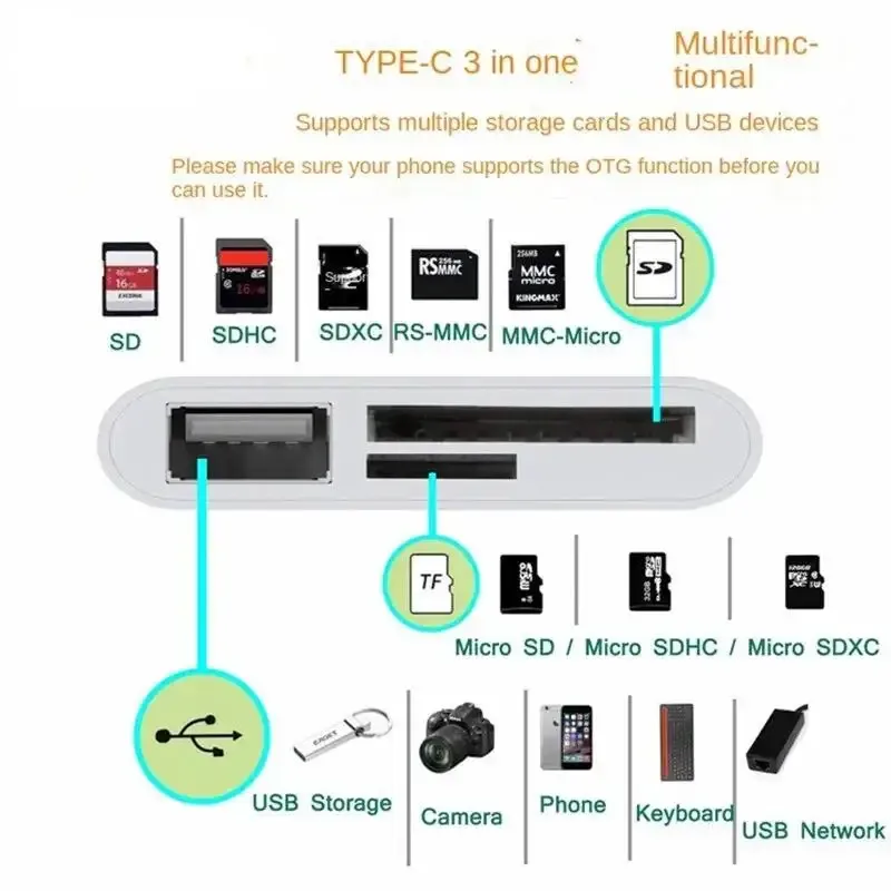 Adaptateur lecteur de cartes USB 3.0 haute vitesse 3-en-1 pour PC et ordinateur portable, avec connecteurs USB/Type-C, SD et TF 6