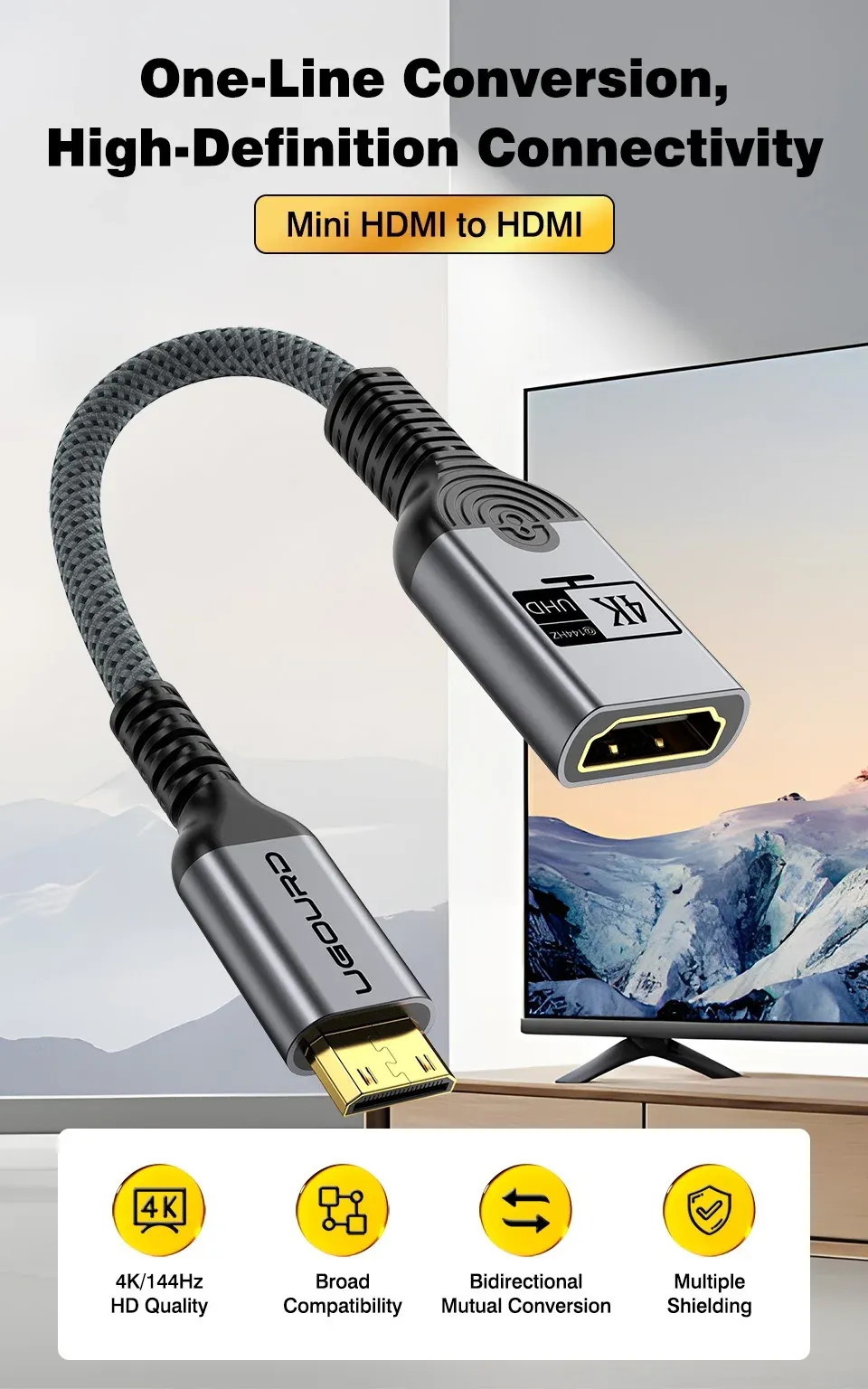 Détail du connecteur adaptateur HDMI