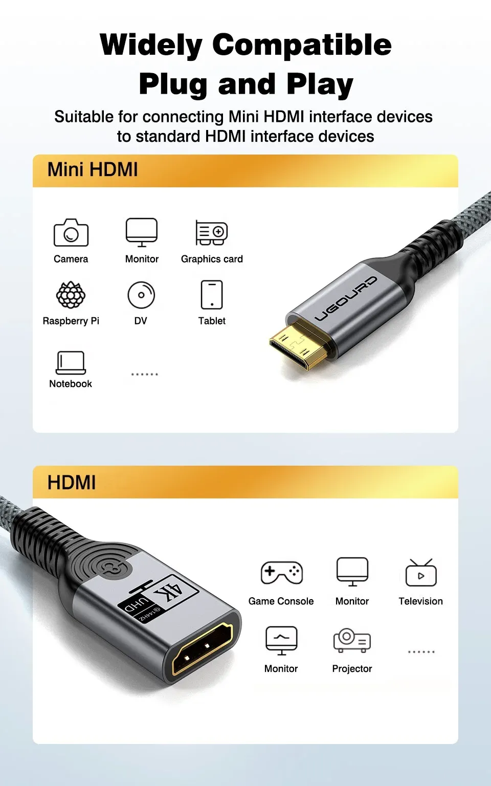 Câble HDMI tressé en nylon