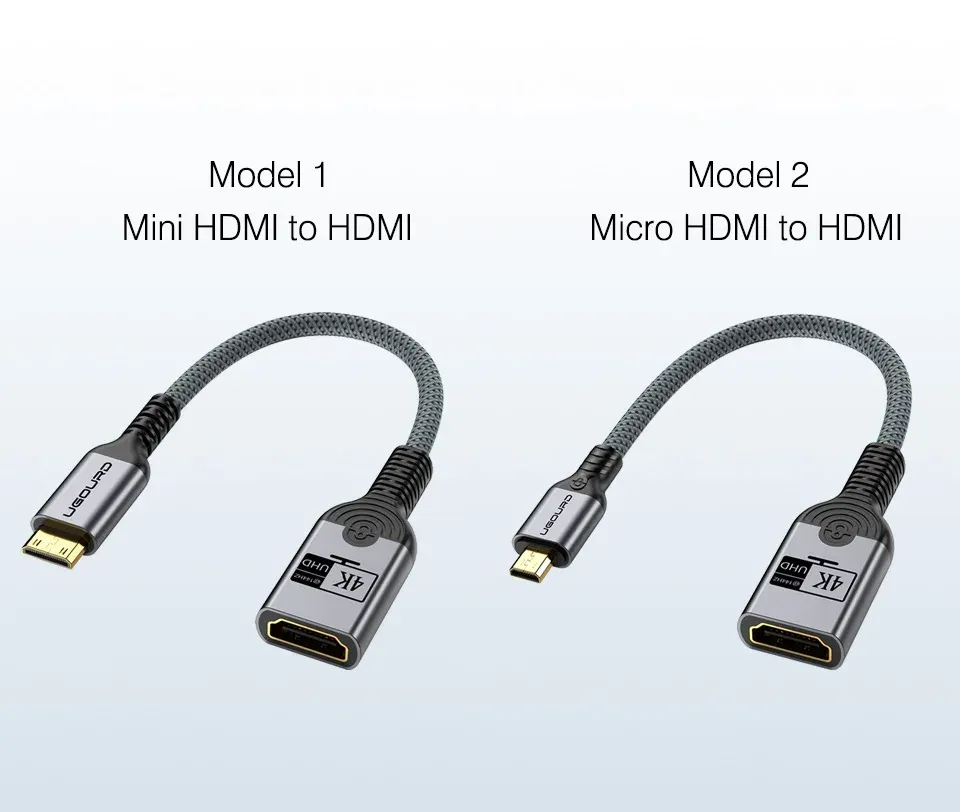 Adaptateur HDMI, présentation finale
