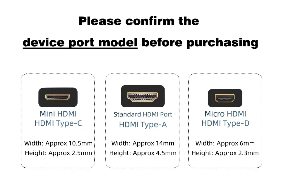 Adaptateur Mini HDMI vers HDMI en situation