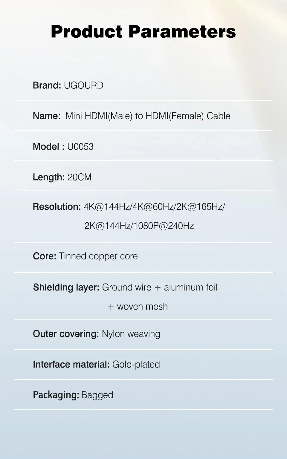 Adaptateur HDMI, mise en situation