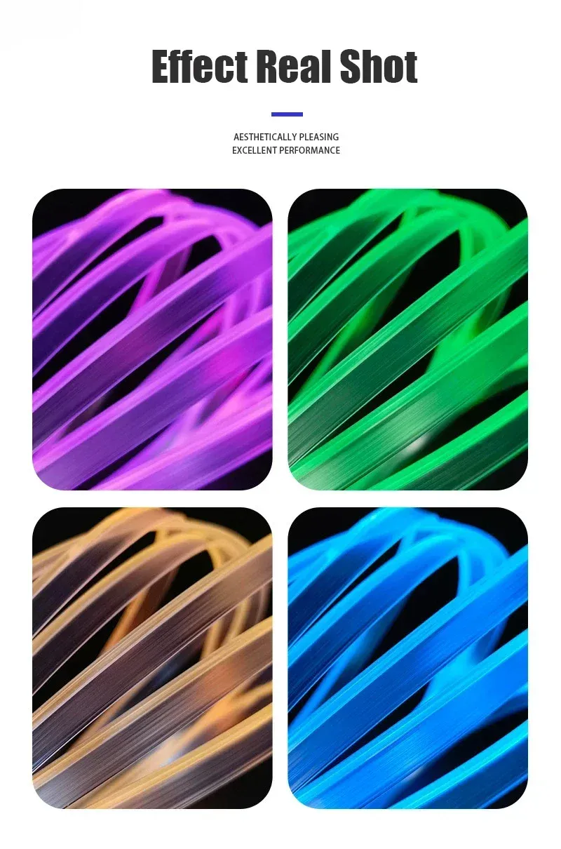Ruban lumineux flexible en détail