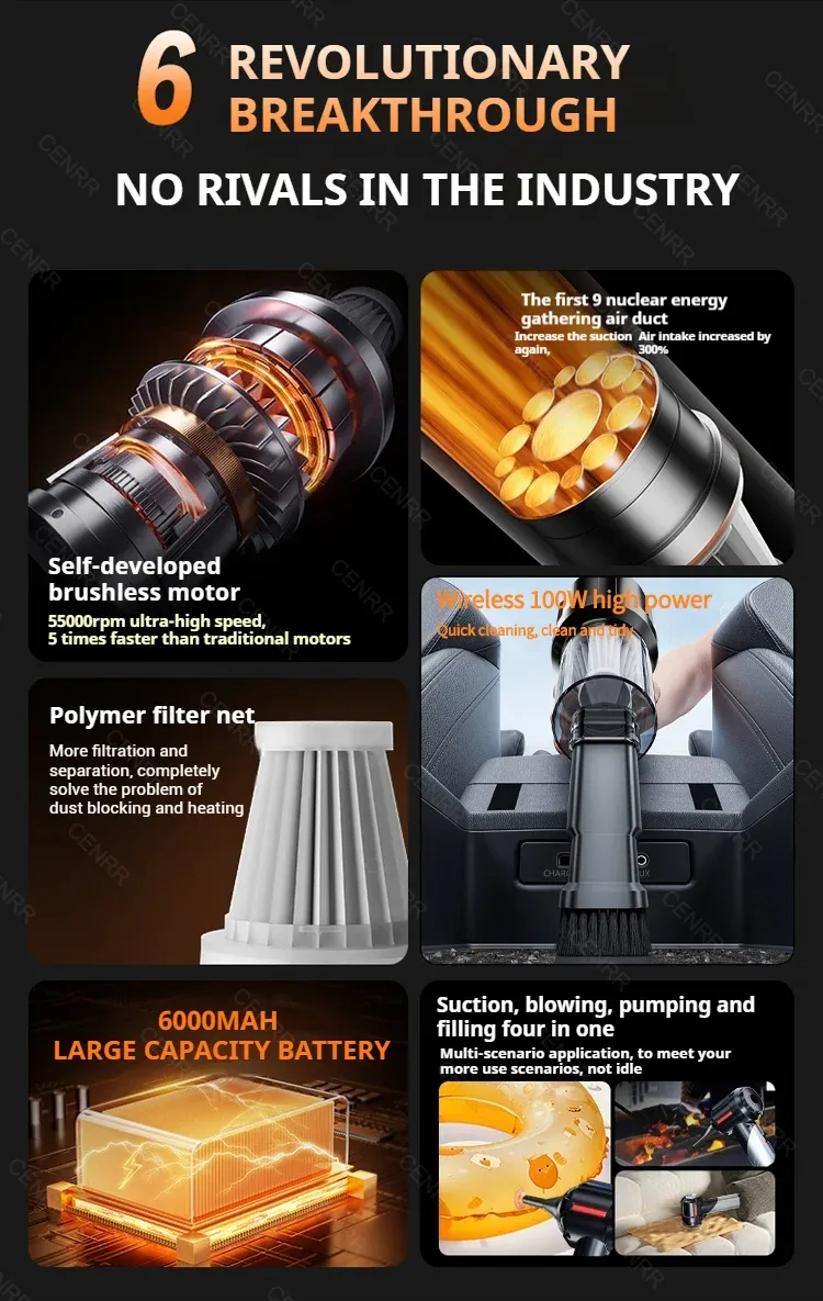 Accessoires de l'aspirateur CENRR Mini