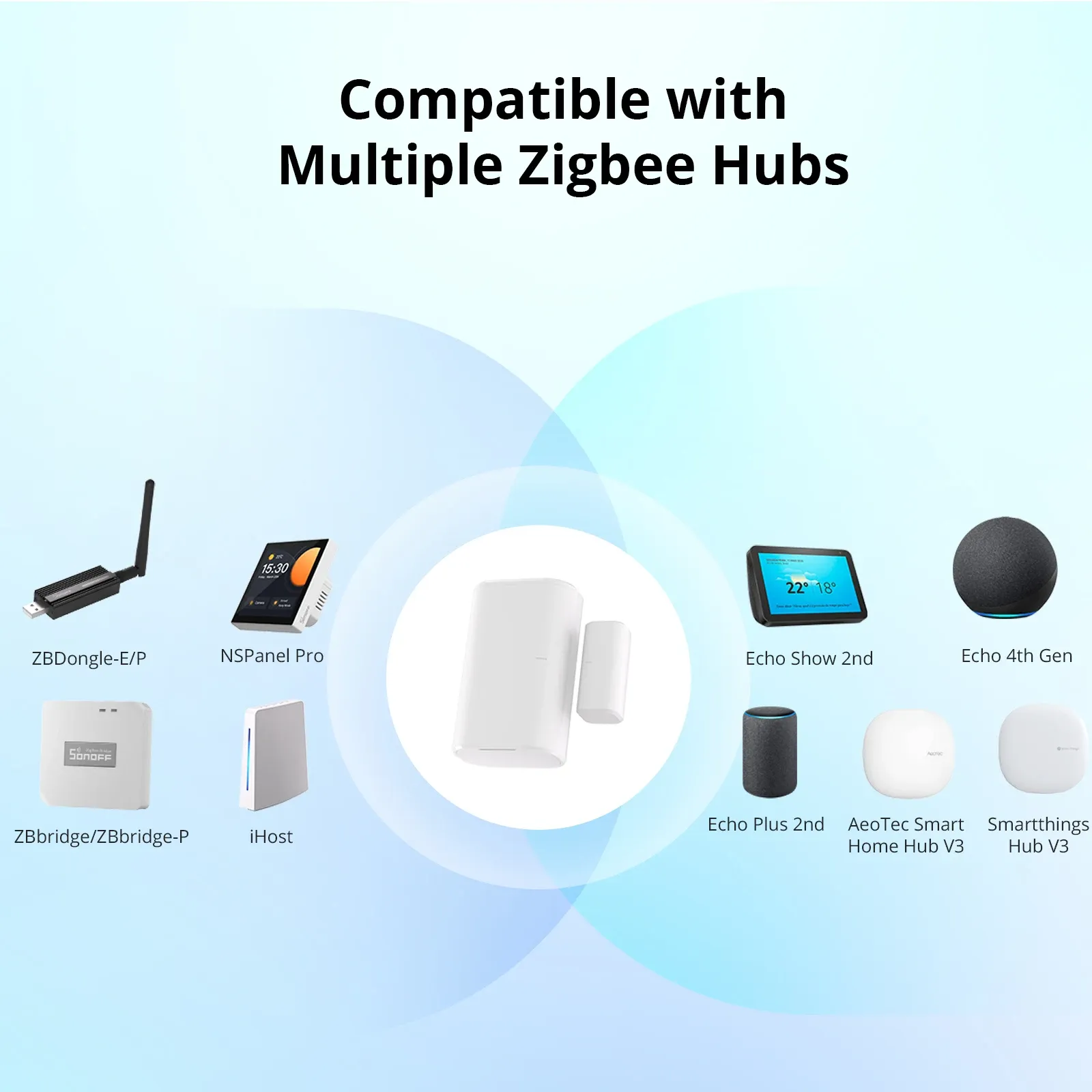 SONOFF SNZB-04P Capteur de porte et fenêtre Zigbee, alarme de sécurité domestique, scénarios intelligents locaux, compatible Alexa, Google Home et ZHA, lot de 1 ou 2 6