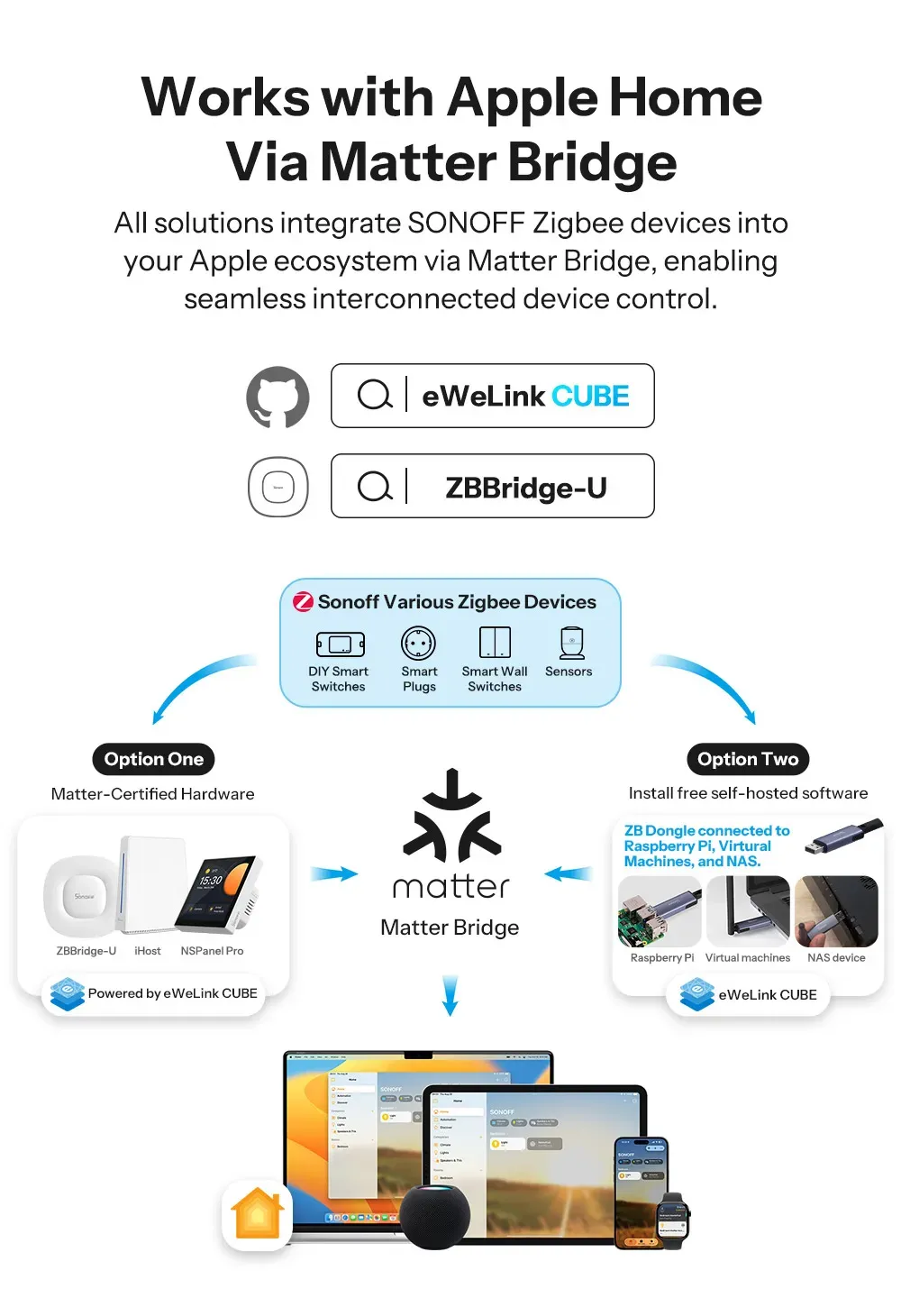 Intégration du capteur à l'écosystème Apple Home