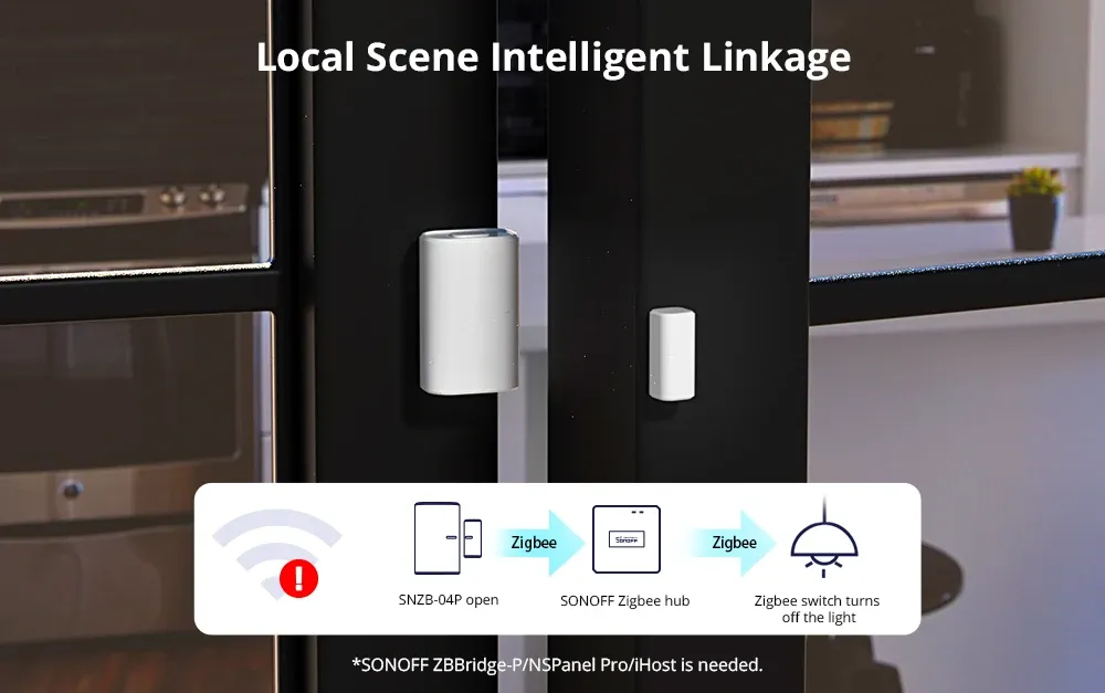 Scènes locales Zigbee sans dépendance au Wi-Fi