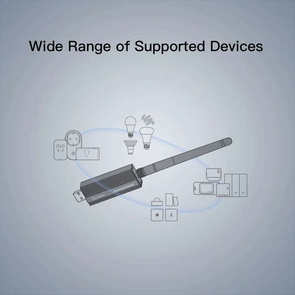 Exemples d'appareils compatibles