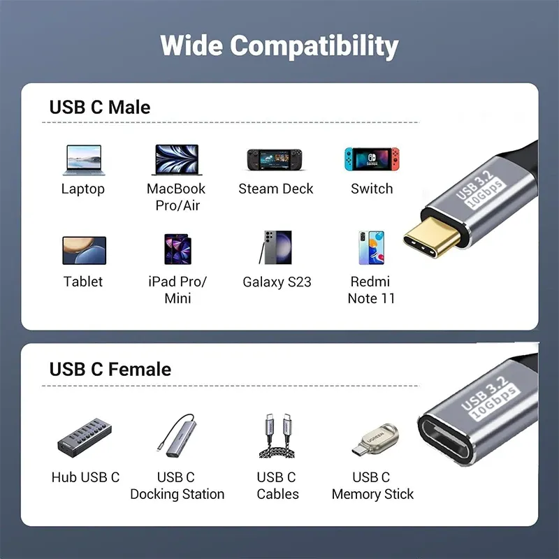 Câble d'extension USB-C vers USB-C 100 W, charge rapide, vidéo 4K 60 Hz 6