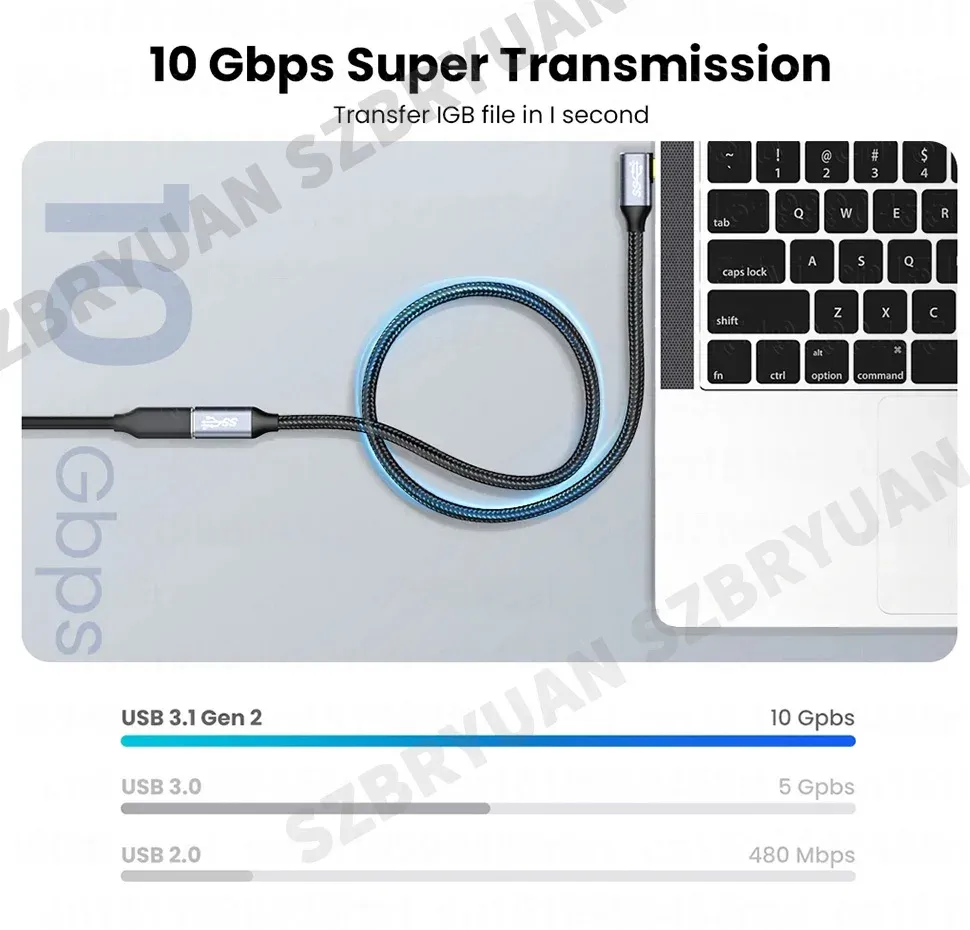 Câble USB-C, connexion à un appareil