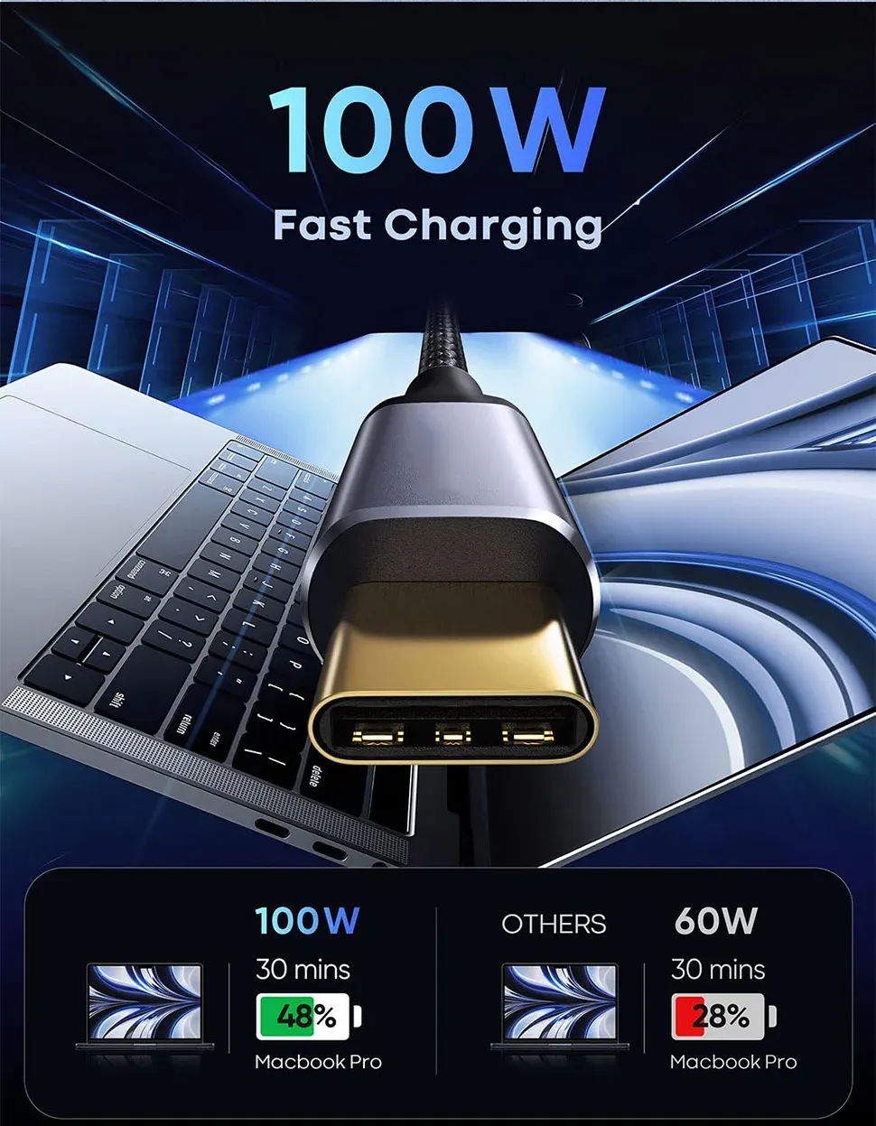 Câble d'extension USB-C, détail du design