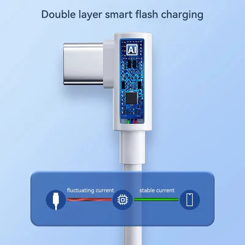 Chargeur rapide, contenu de la livraison
