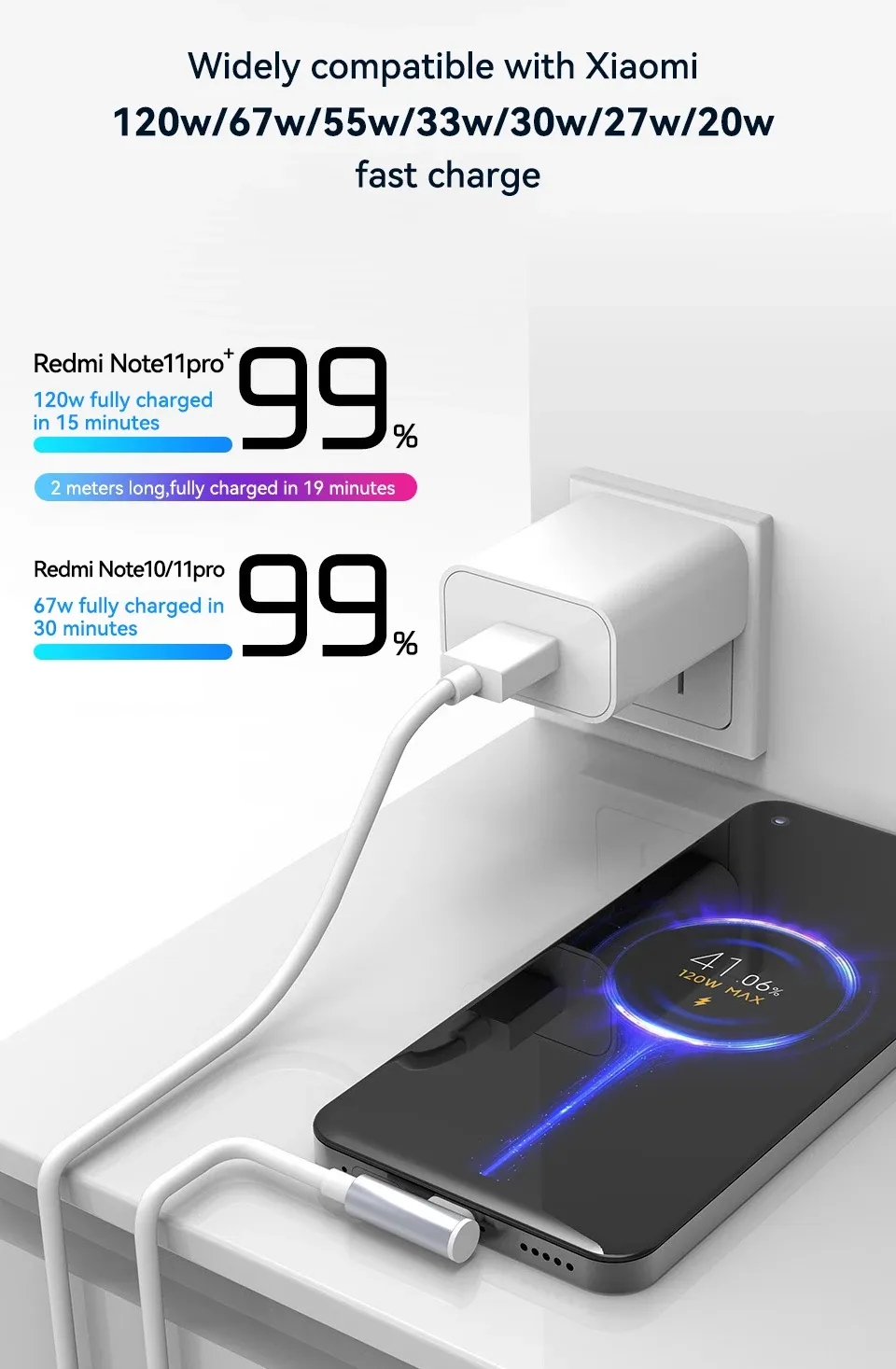 Câble de charge rapide, finitions soignées