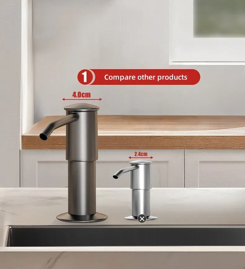 Utilisation quotidienne de la pompe à savon