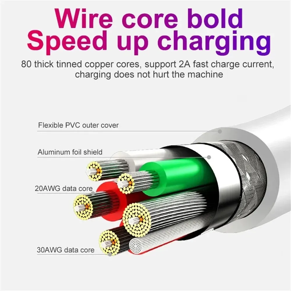 Câble Micro USB 2A à charge rapide pour téléphone portable, compatible Xiaomi, Samsung et Android 4