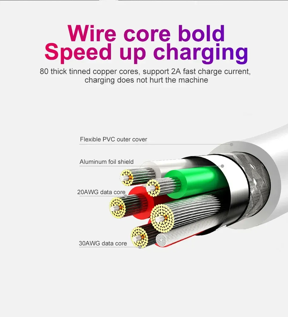 Connecteur du câble de charge