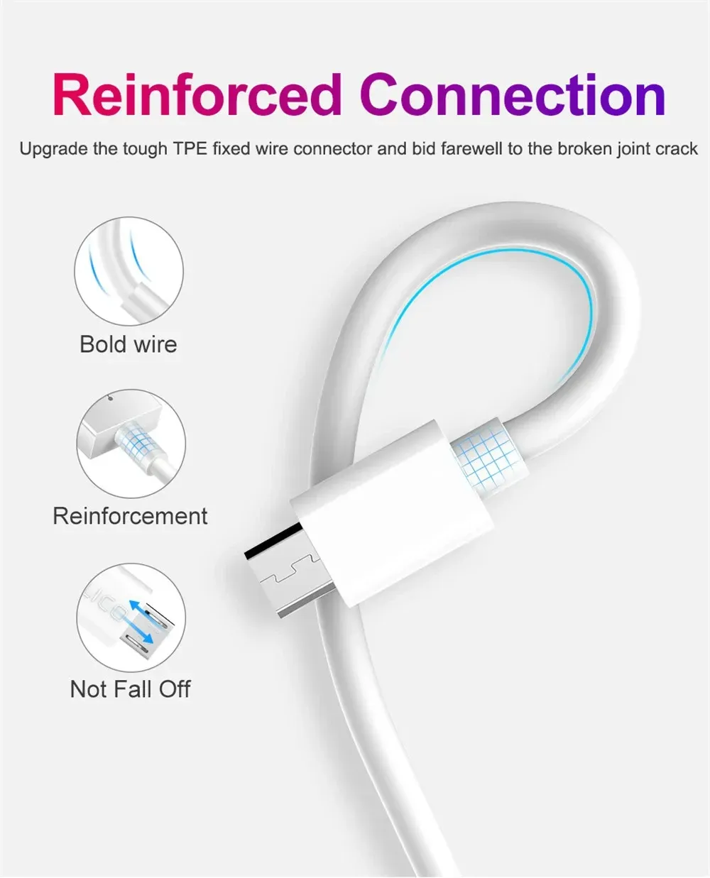 Câble Micro USB en situation d'utilisation