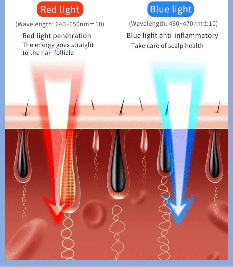 Peigne de massage pour un rituel de bien-être