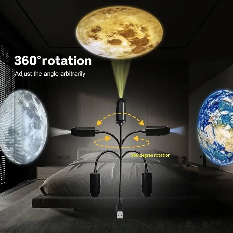 Projection dans un espace extérieur