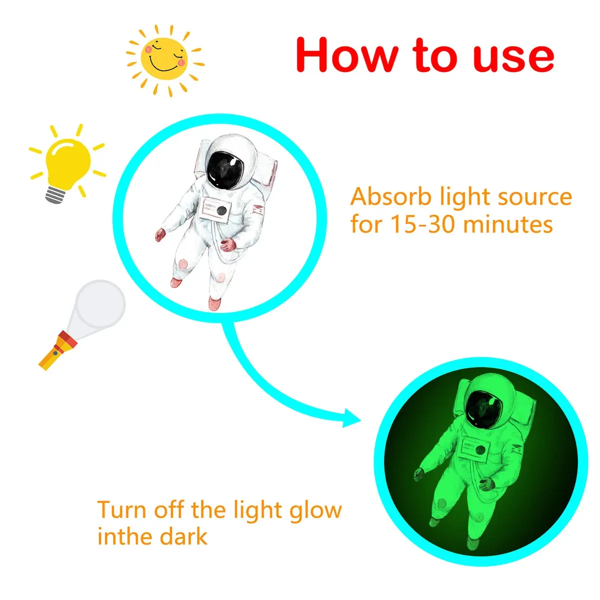 Autocollants muraux phosphorescents étoiles, planètes et vaisseaux spatiaux pour plafond, lot de 849 pièces, décor de chambre d'enfants 3