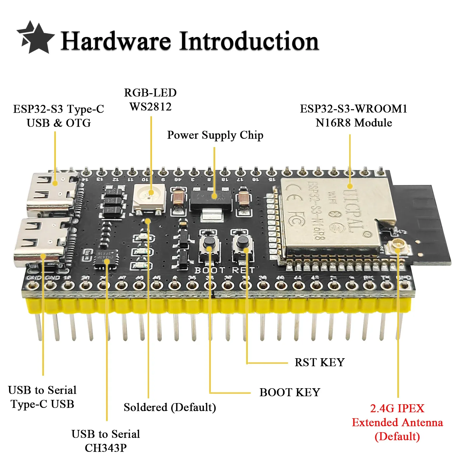 Carte de développement ESP32-S3 avec antenne extensible