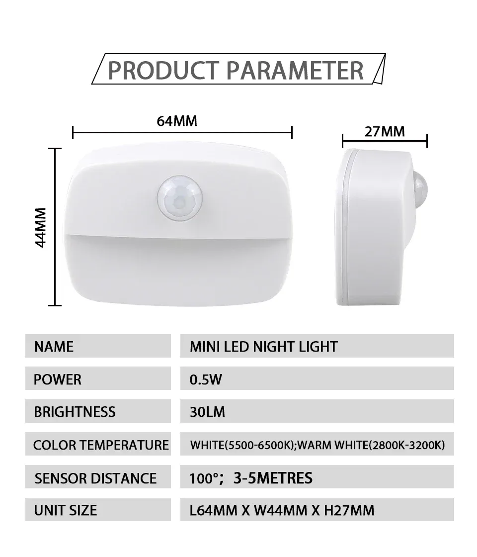 Veilleuse LED, détail de la lumière
