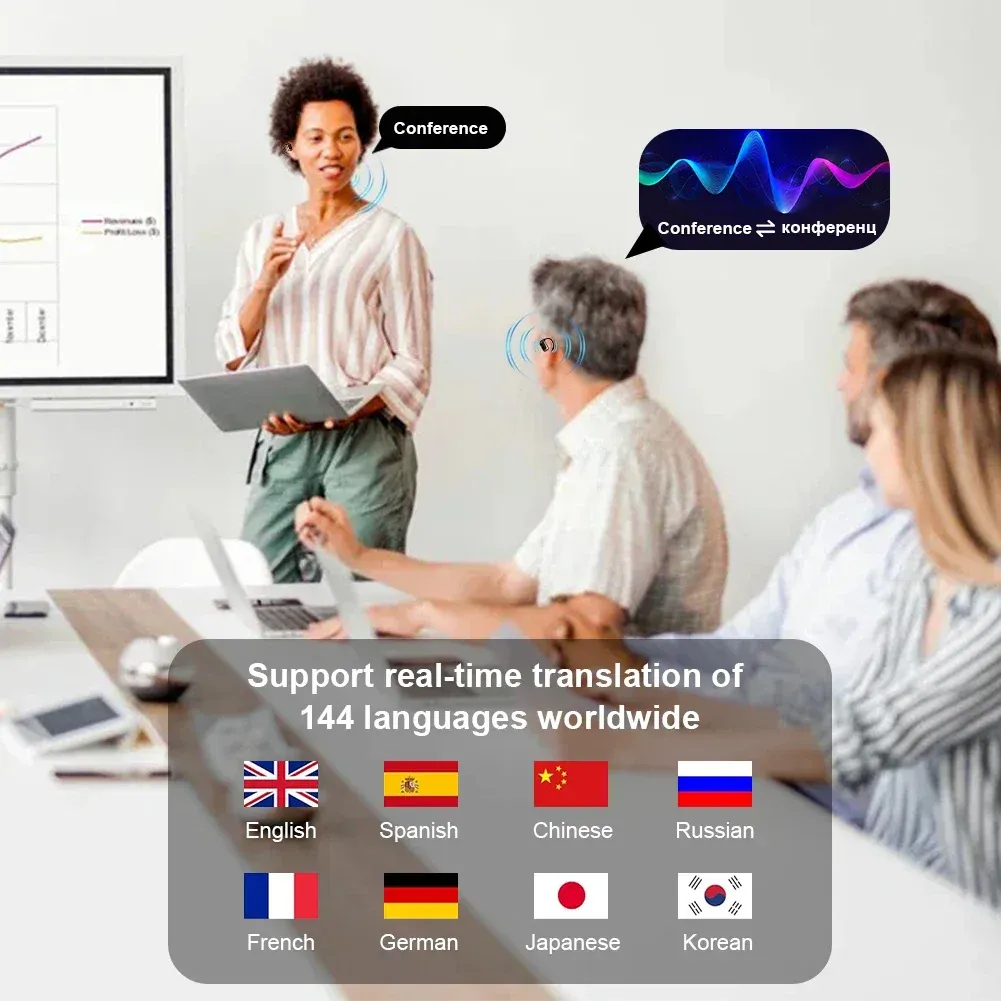 Écouteurs traducteurs IA 3 en 1 avec réduction de bruit et Bluetooth 5.3, 144 langues 5