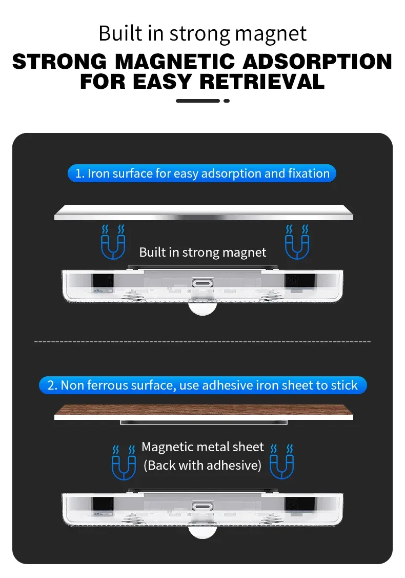 Lampe LED à détecteur de mouvement, mise en situation