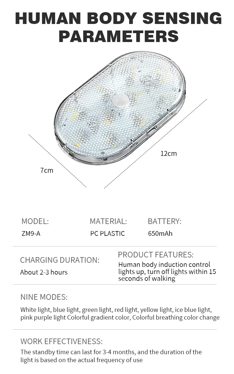 Lampe LED à détecteur de mouvement, mise en situation