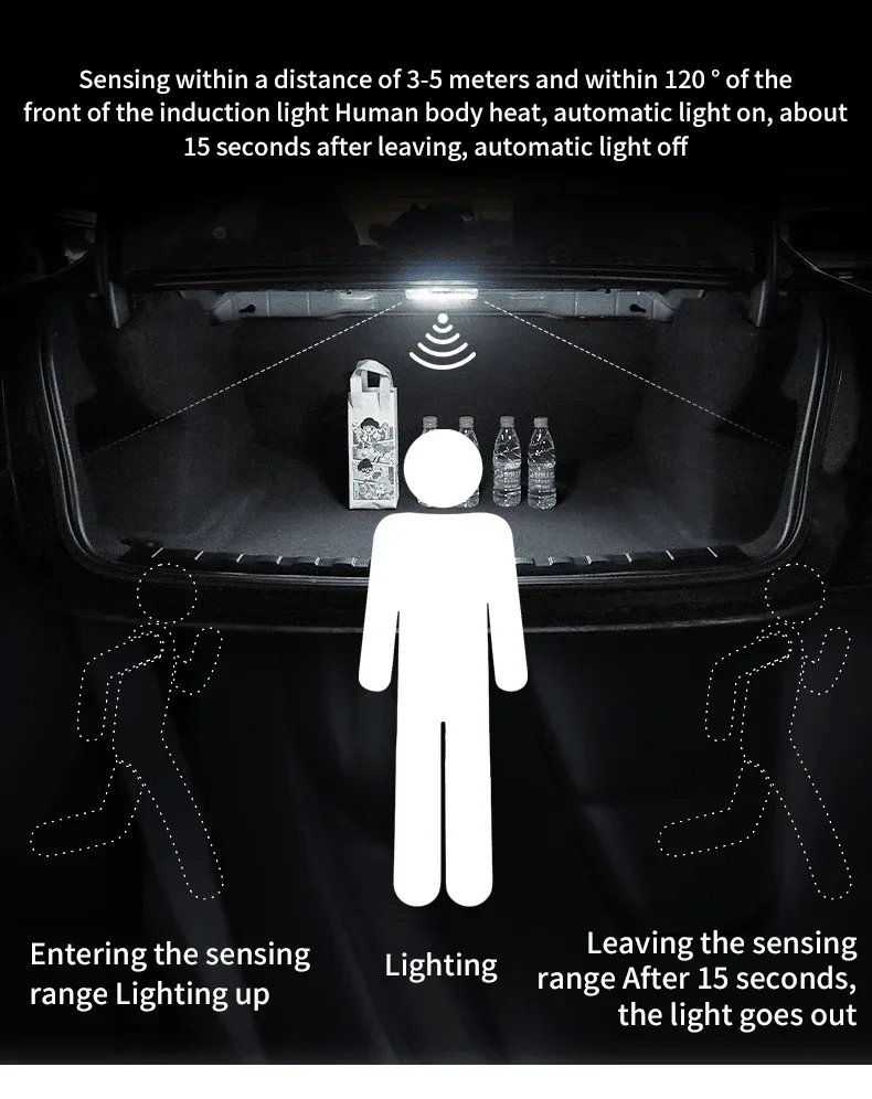 Lampe LED à détecteur de mouvement, mise en situation