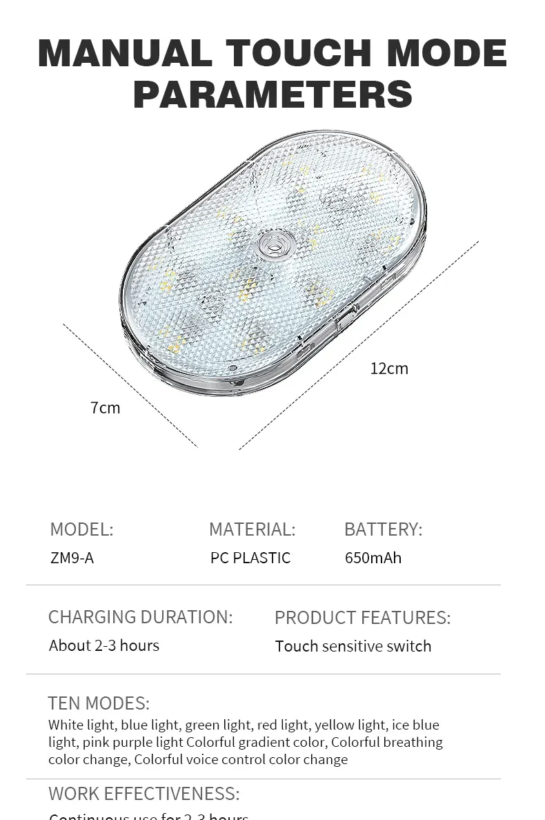 Lampe LED à détecteur de mouvement, mise en situation