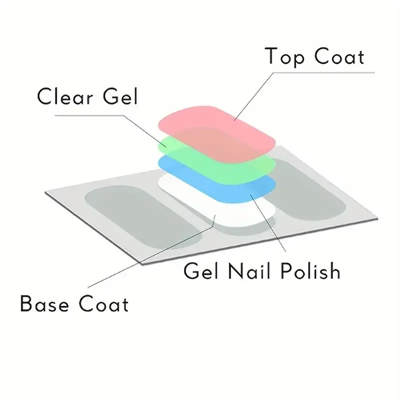 8 feuilles de bandes de gel auto-adhésives à paillettes roses pour ongles, couverture complète, kit de manucure à domicile pour femmes 3