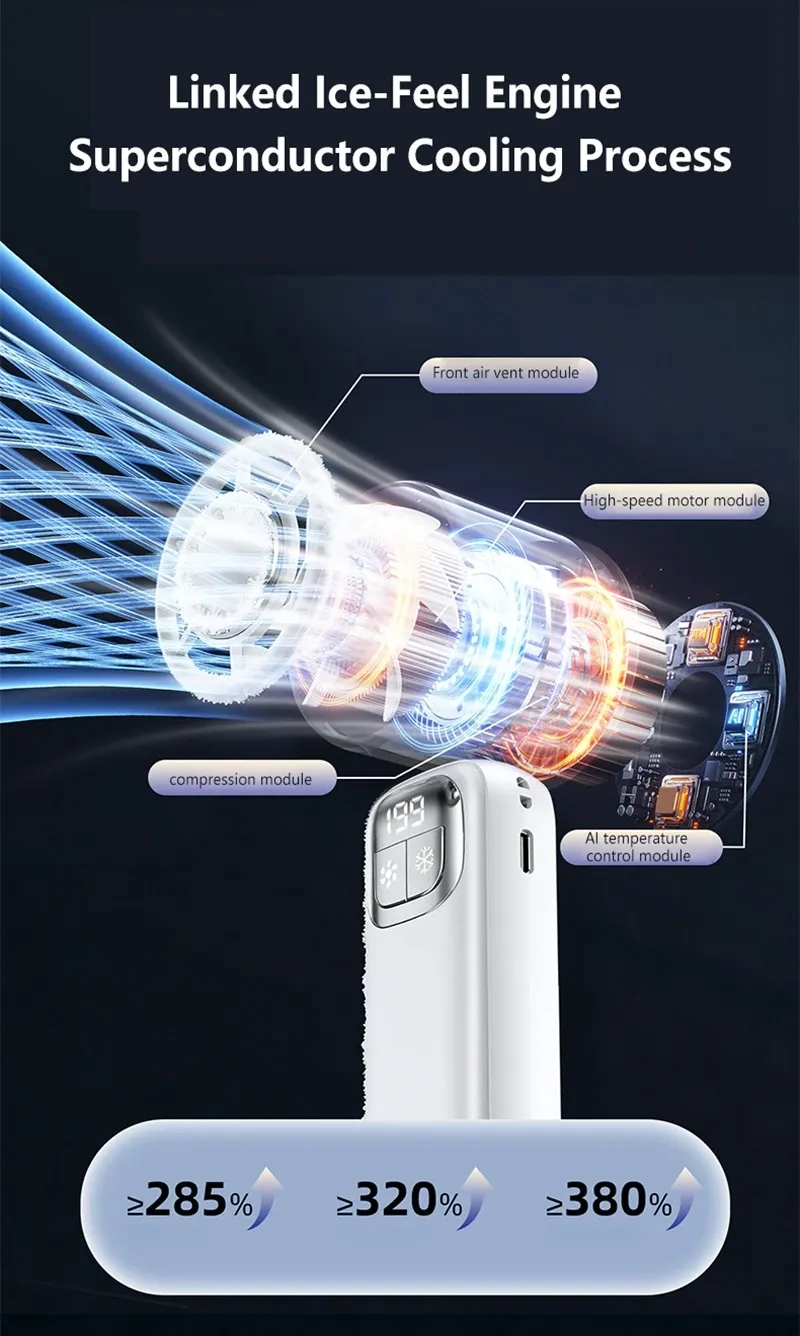 Ventilateur portable Lenovo, en voyage