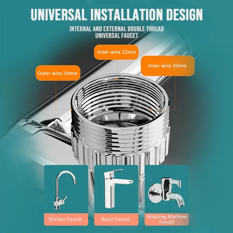 Robinet 1440° en utilisation quotidienne