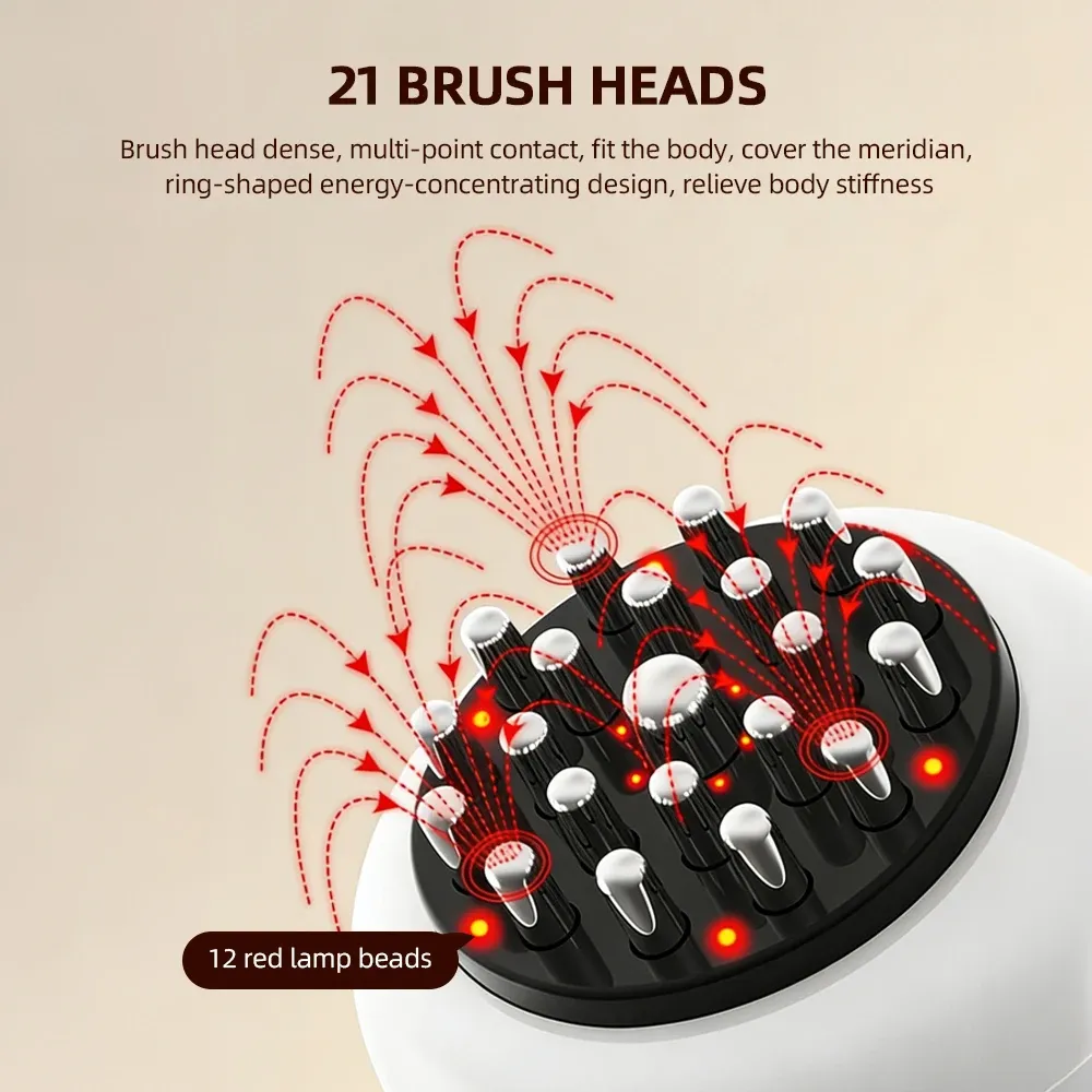 Détail des têtes de brosse