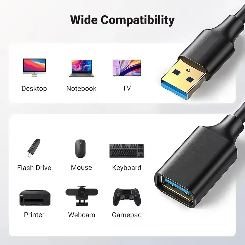 Câble d'extension USB 3.0 / 2.0 haute vitesse, transfert de données, 0,5 m, 1 m, 1,5 m, 2 m, 3 m 6