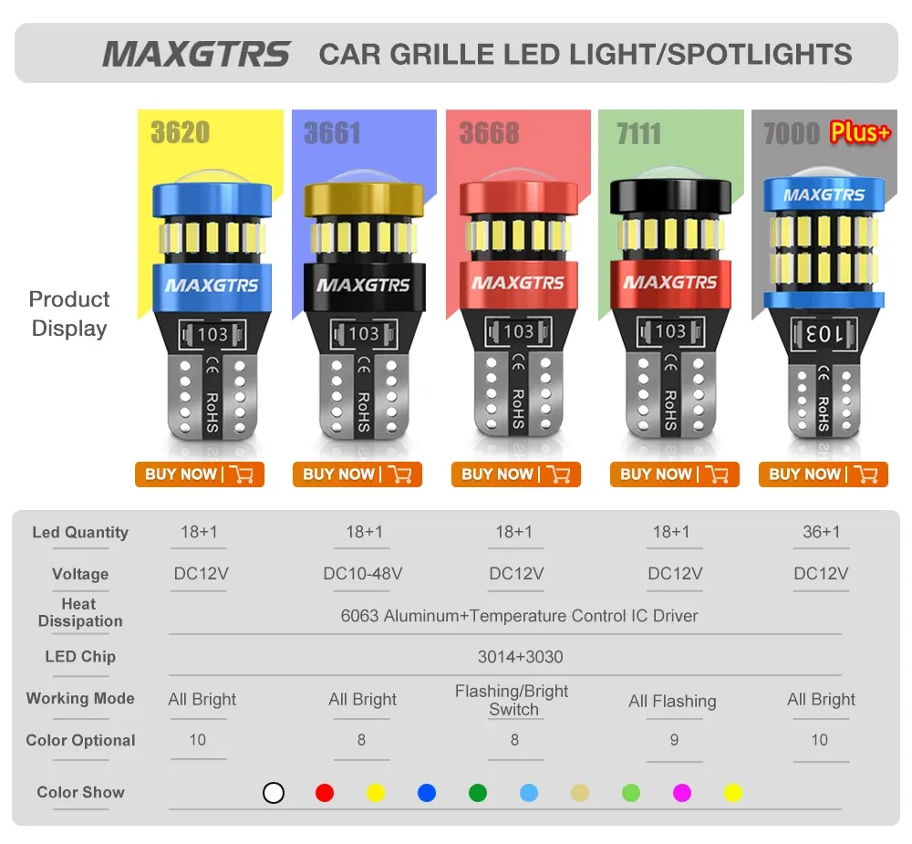 Duo d'ampoules LED T10 W5W pour éclairage intérieur de voiture