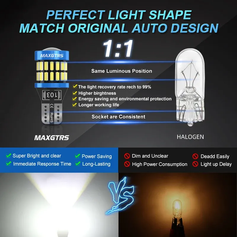 Ampoule LED pour éclairage intérieur automobile