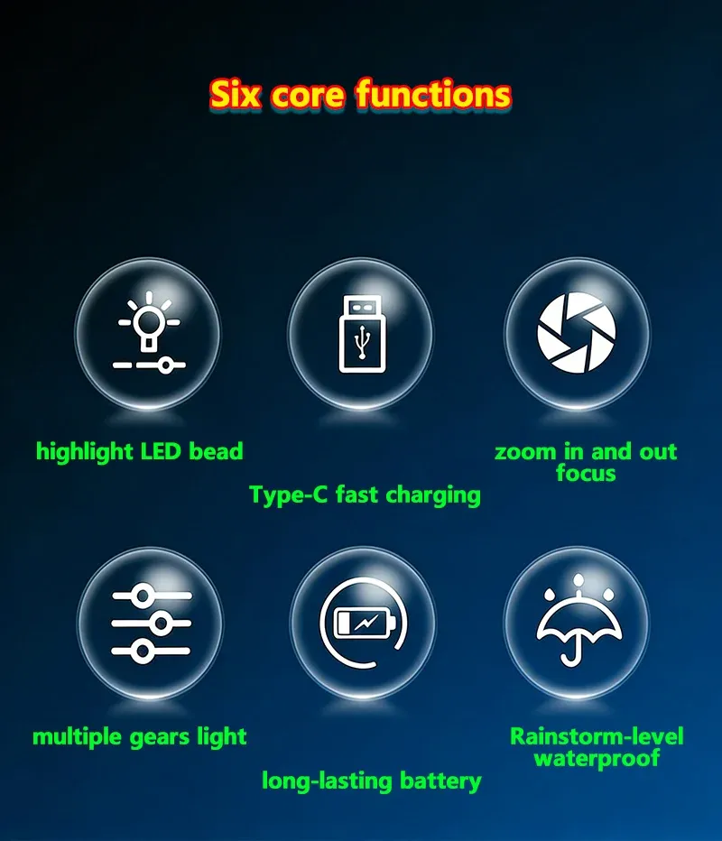 Lampe frontale en situation d'utilisation