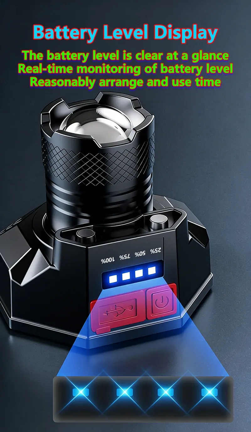 Lampe frontale au quotidien