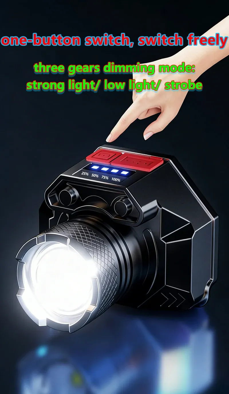Lampe frontale pour activités de plein air