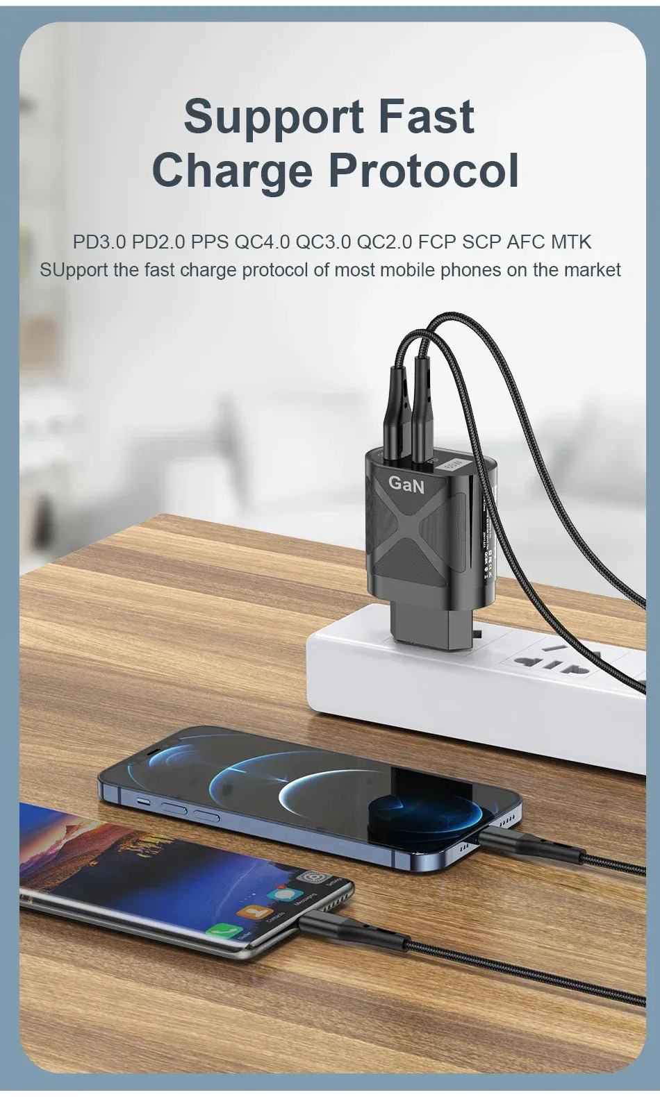 Chargeur GaN 65W, usage en voyage