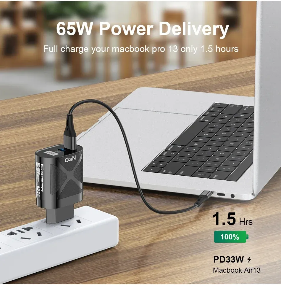 Chargeur GaN 65W, ergonomie