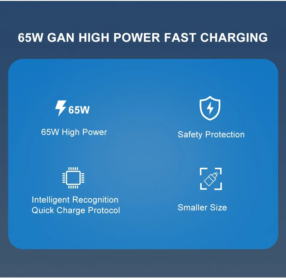 Chargeur GaN 65W, vue principale