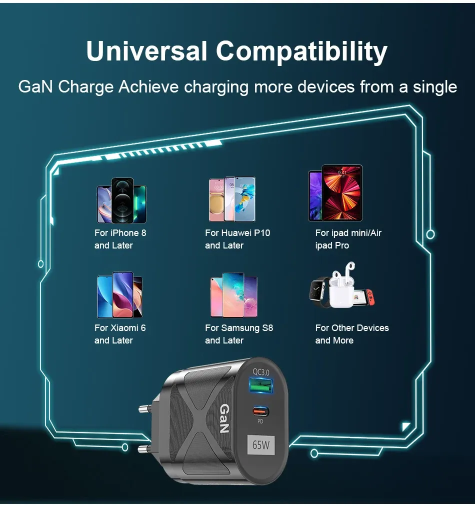 Chargeur GaN 65W, polyvalence