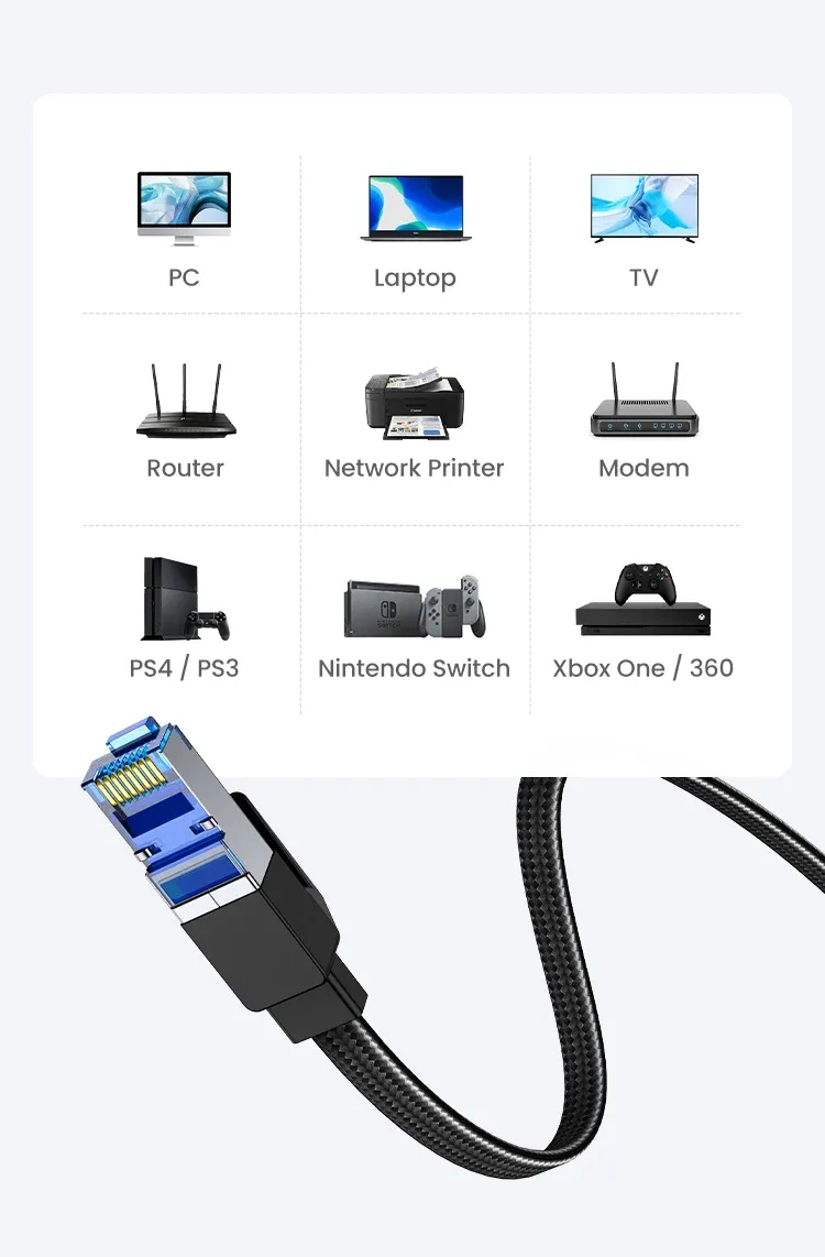 Compatibilité universelle du câble Ethernet Cat 8 avec les appareils réseau