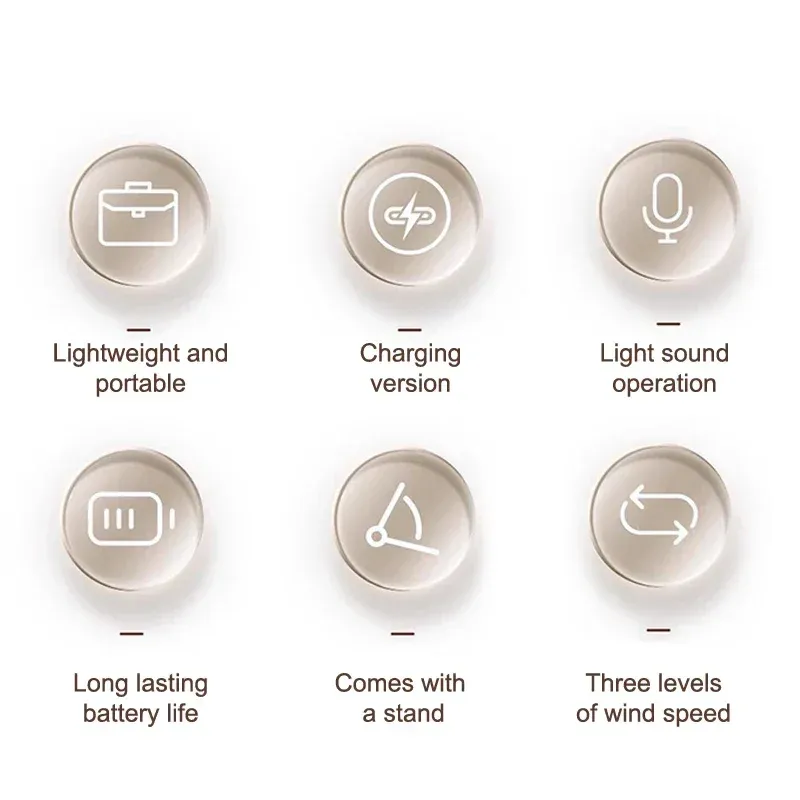 Ventilateur portable Capibara