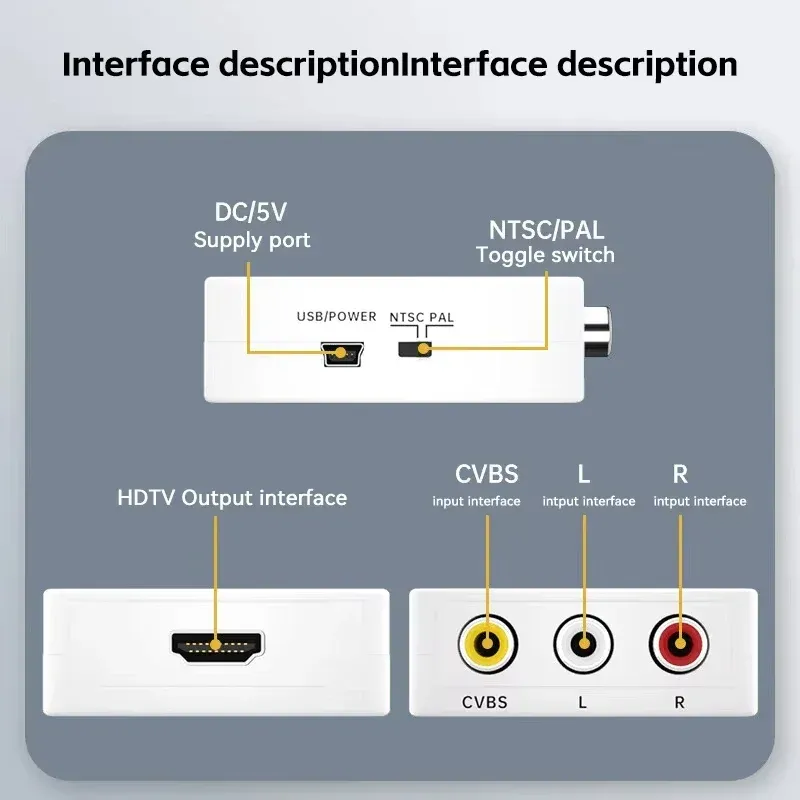 Adaptateur convertisseur AV vers HDMI 1080P, signal composite RCA CVBS L/R vers HDTV 4