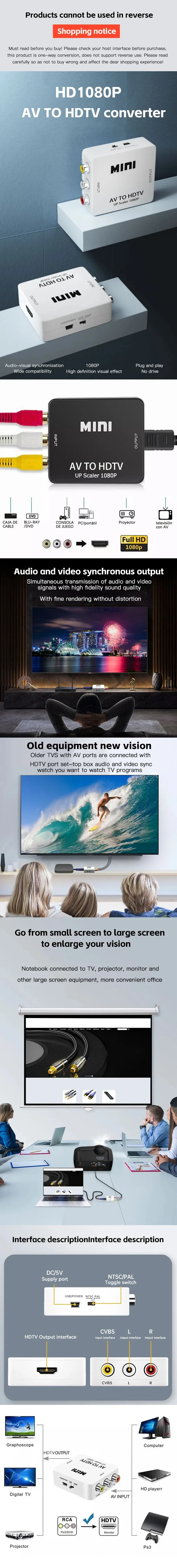 Convertisseur vidéo AV vers HDTV, vue du produit